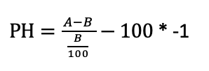 Maths to calculate Portfolio Health (PH)